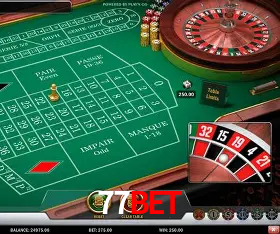 Avaliações dos Jogadores 77bet