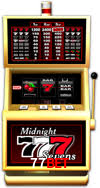 Player Reviews 77bet